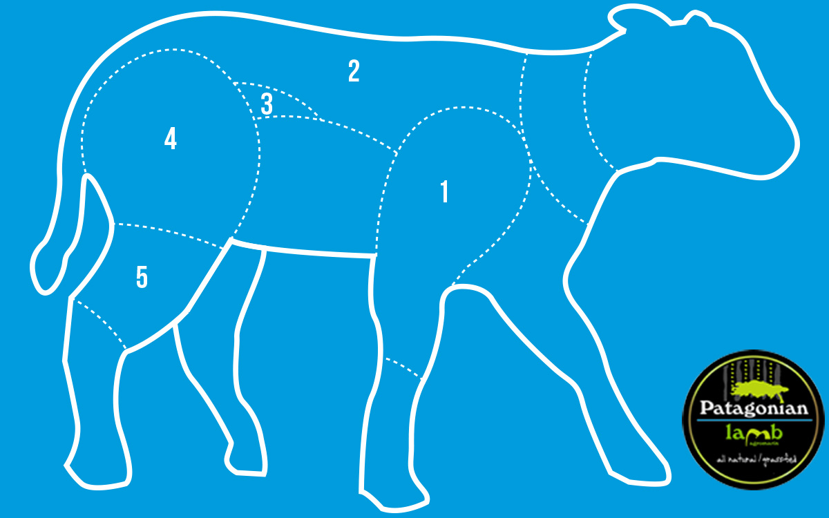 Lamm aus Patagonien - Teilstücke